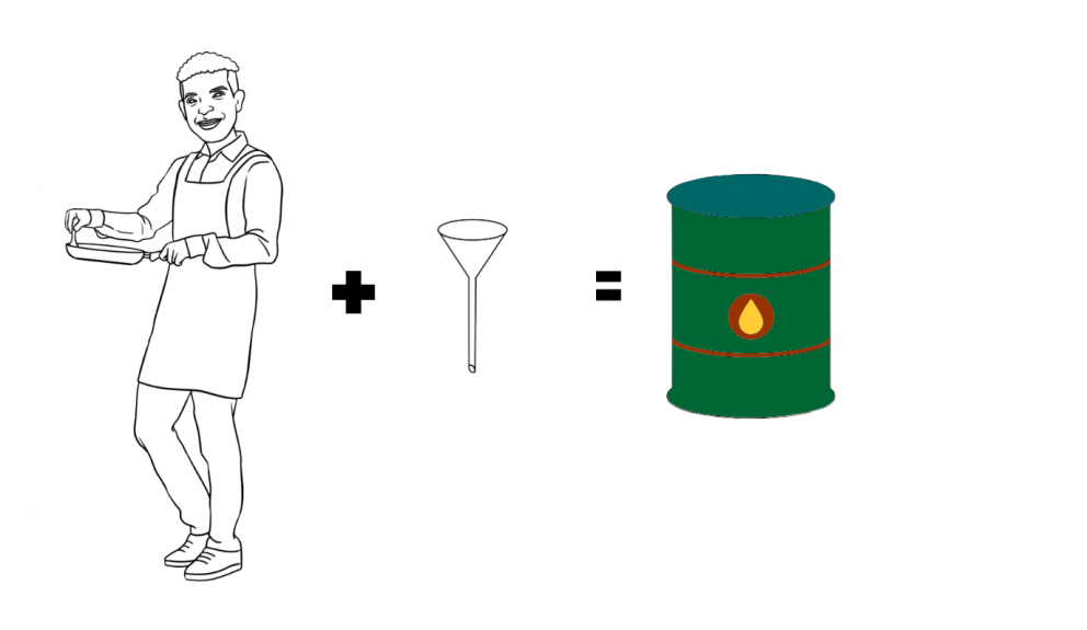 Öll skólastig - Græna trektin